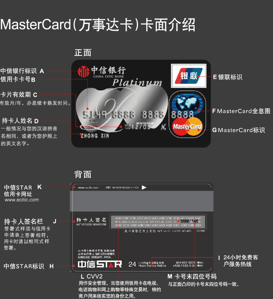 万事达卡介绍