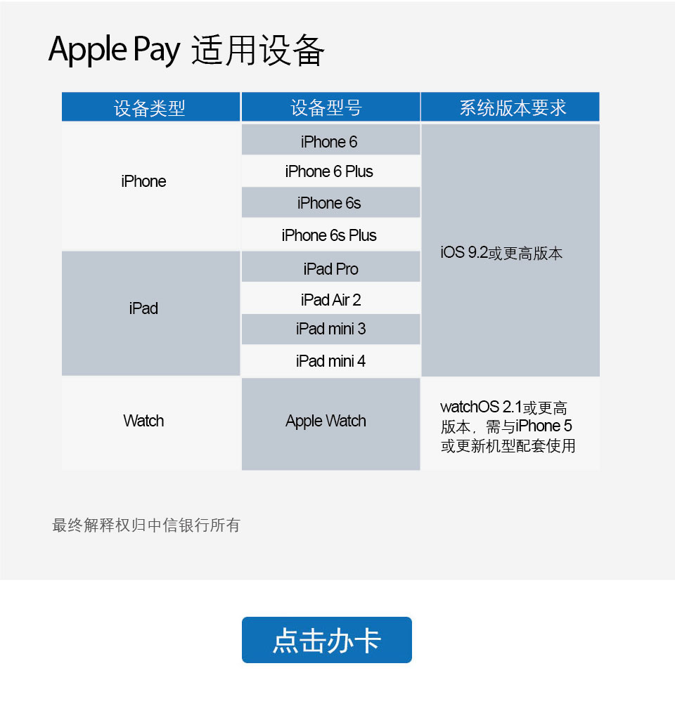 简单生活， 一触即付