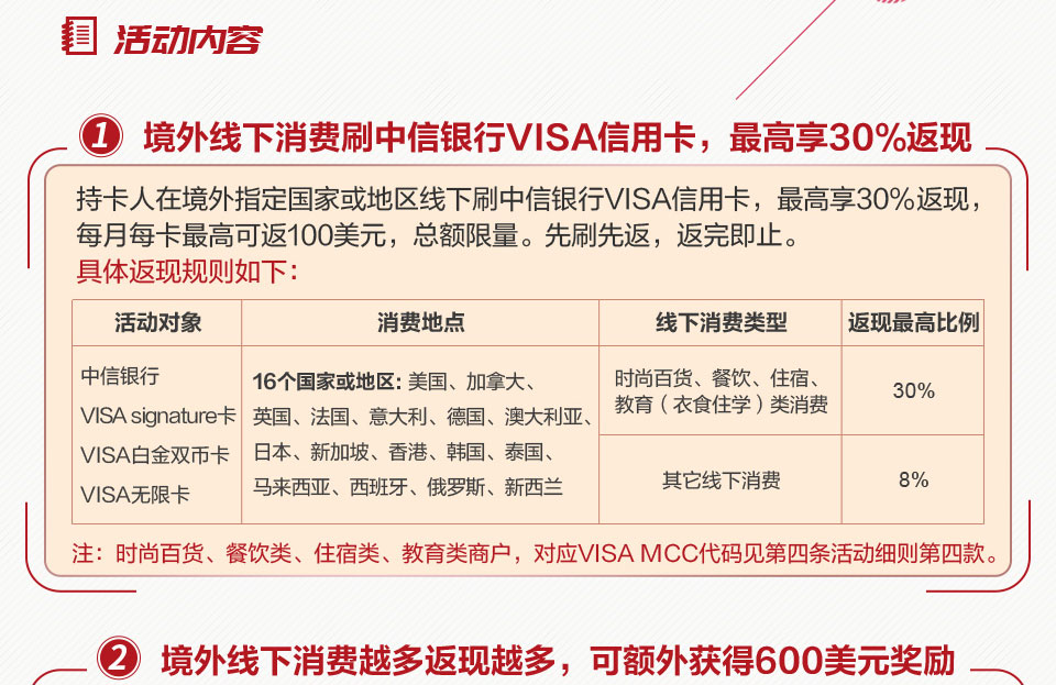 境外刷Visa卡返现30%
