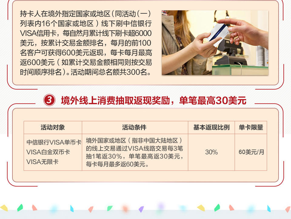 境外刷Visa卡返现30%