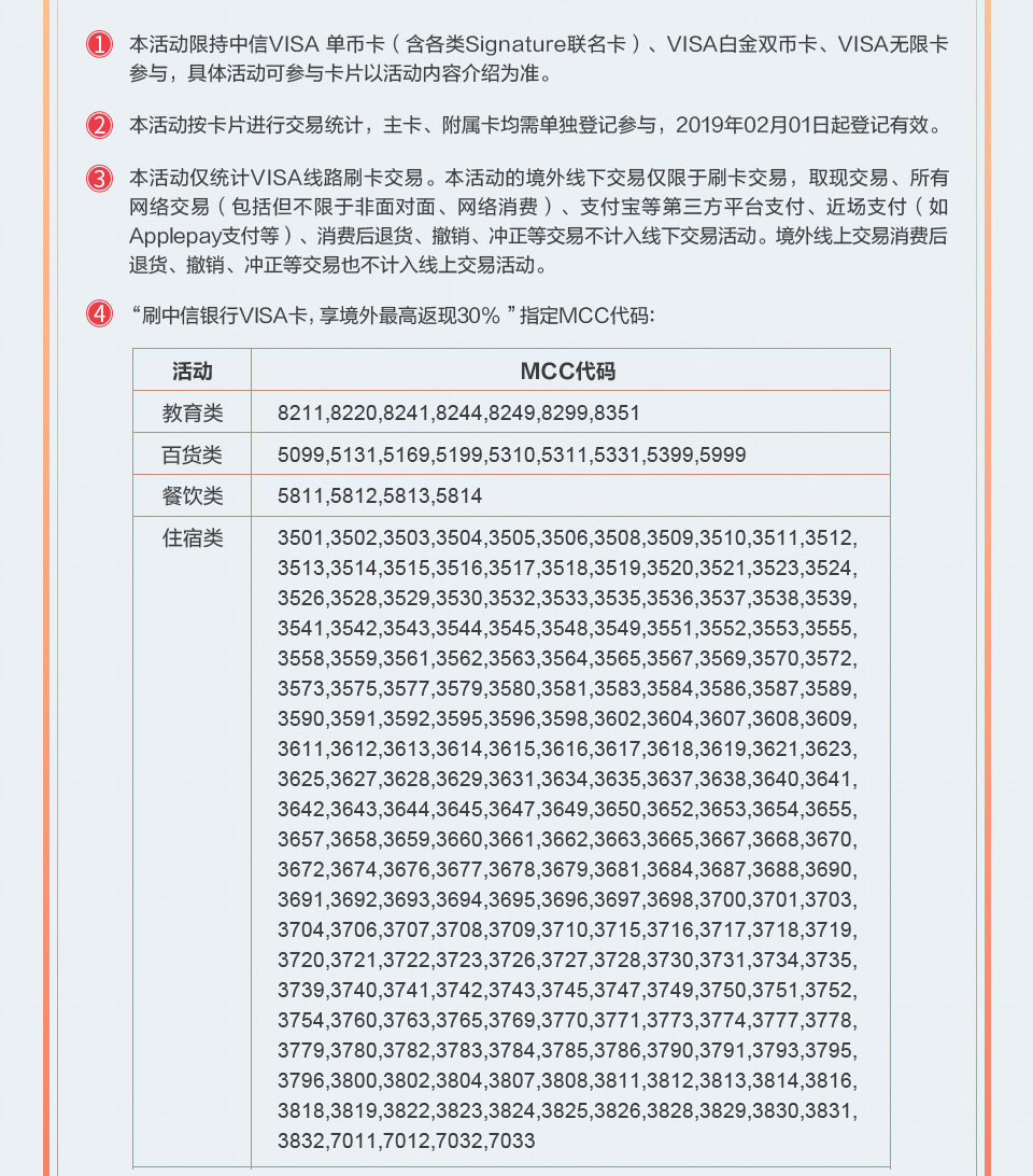 境外刷Visa卡返现30%