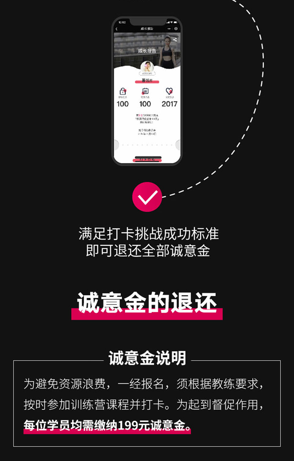 和潇洒姐塑身100天